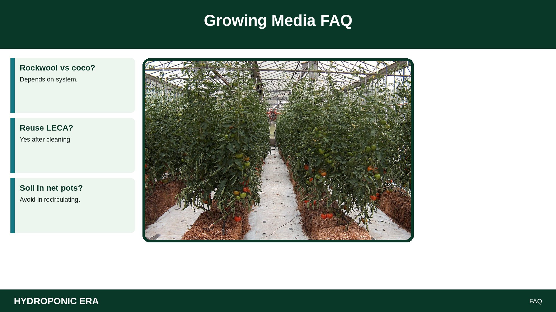 Growing Media FAQ — HydroponicEra tip card graphic