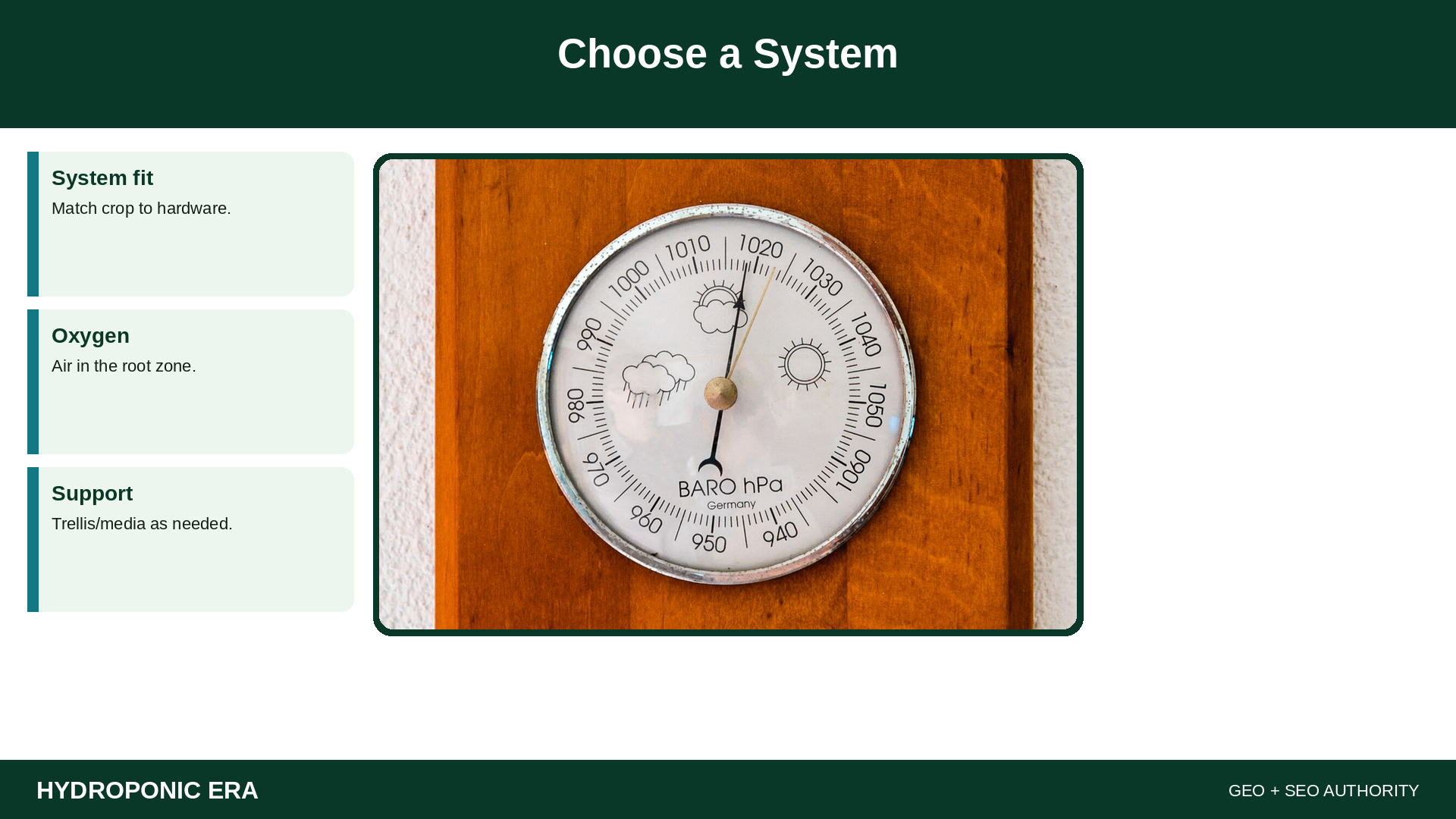 Choose a System — HydroponicEra tip card graphic
