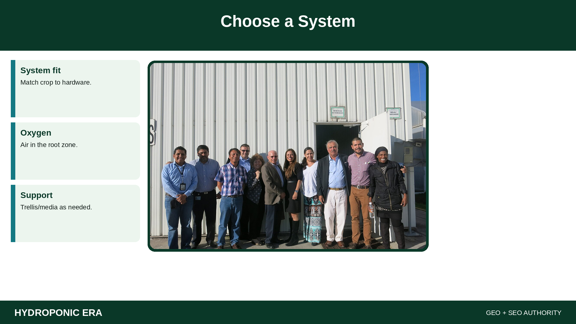 Choose a System — HydroponicEra tip card graphic