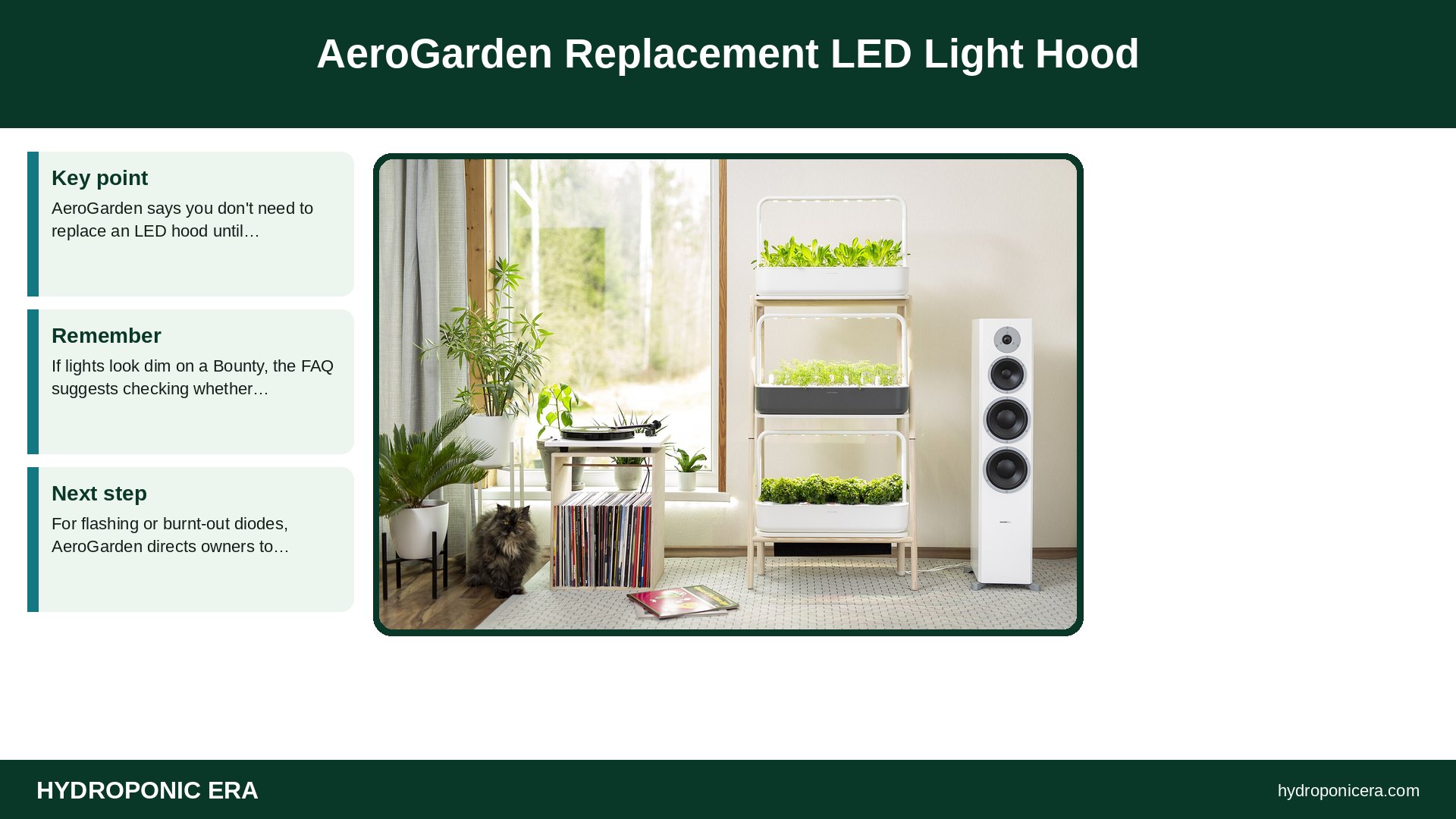 aerogarden replacement — AeroGarden Replacement LED Light Hood