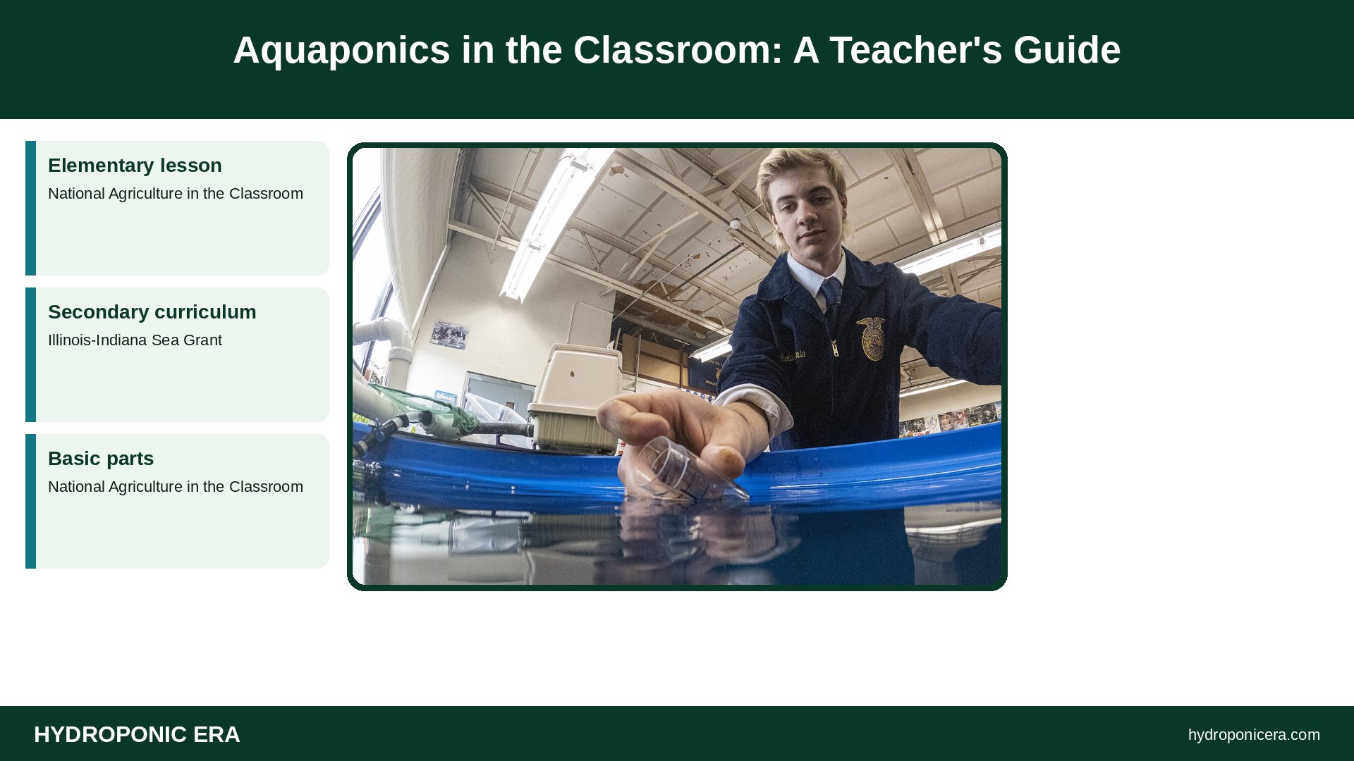 aquaponics in the classroom — Aquaponics in the Classroom: A Teacher's Guide