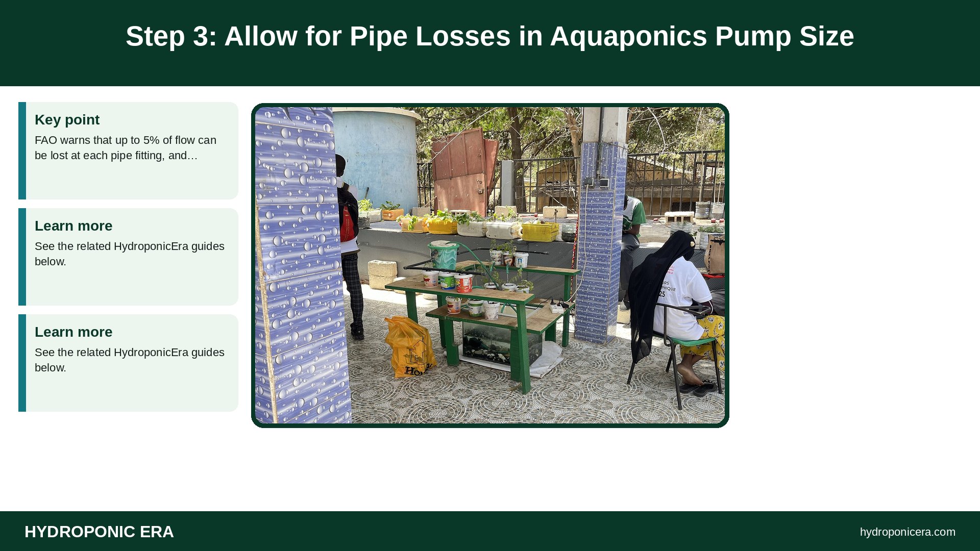 aquaponics pump size — Step 3: Allow for Pipe Losses in Aquaponics Pump Size
