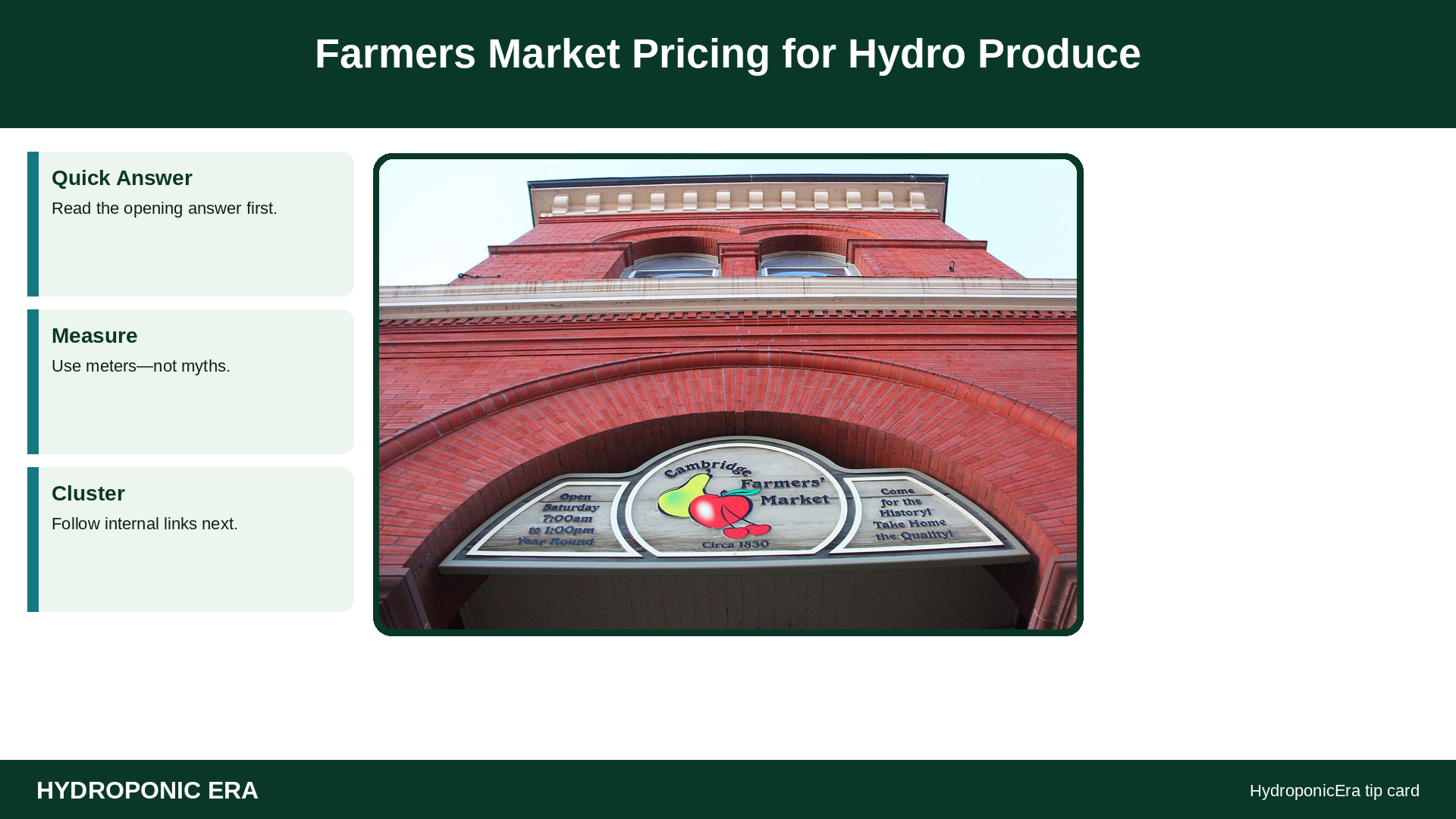Farmers Market Pricing for Hydro Produce — HydroponicEra tip card graphic