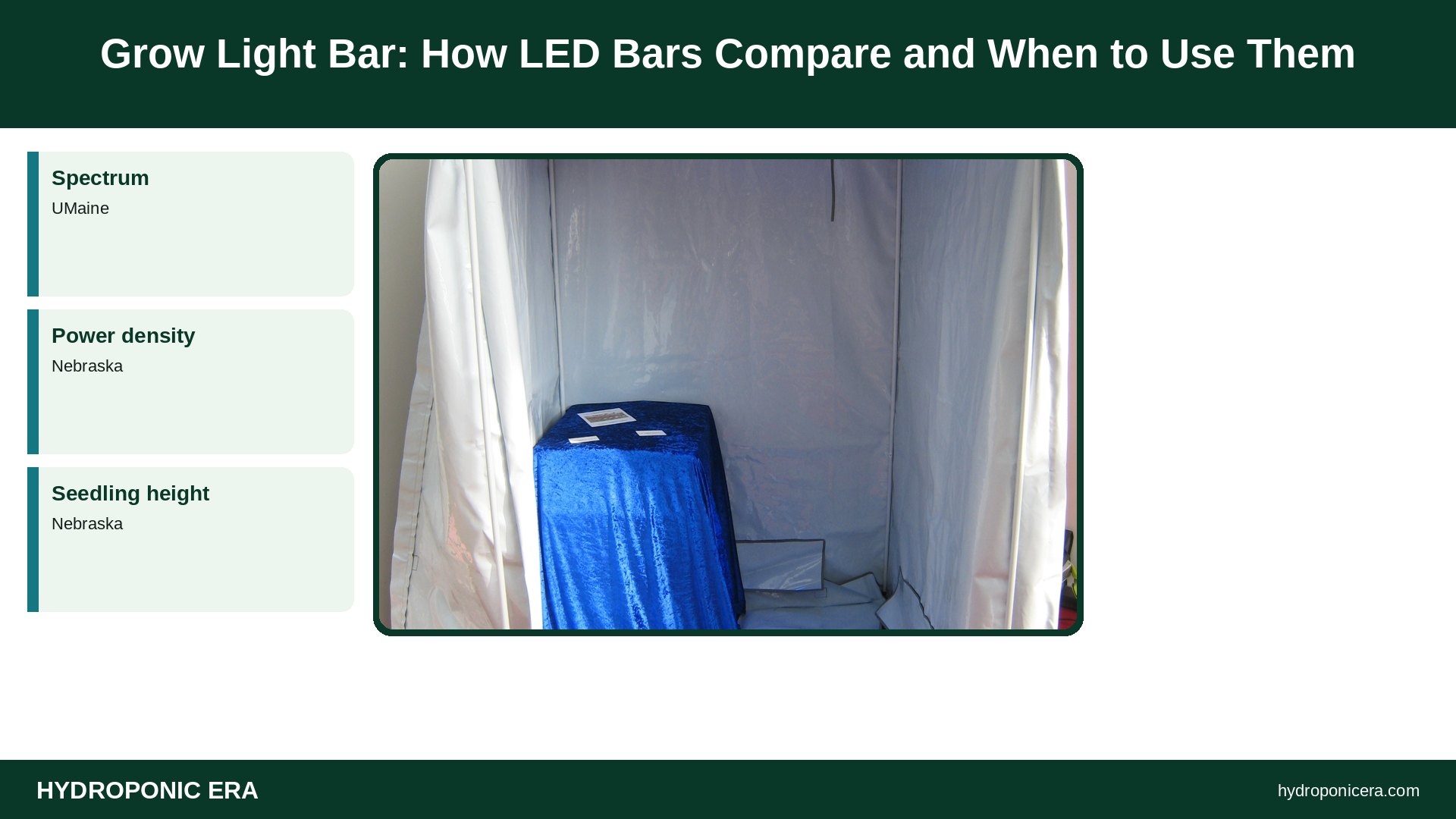grow light bar — Grow Light Bar: How LED Bars Compare and When to Use Them