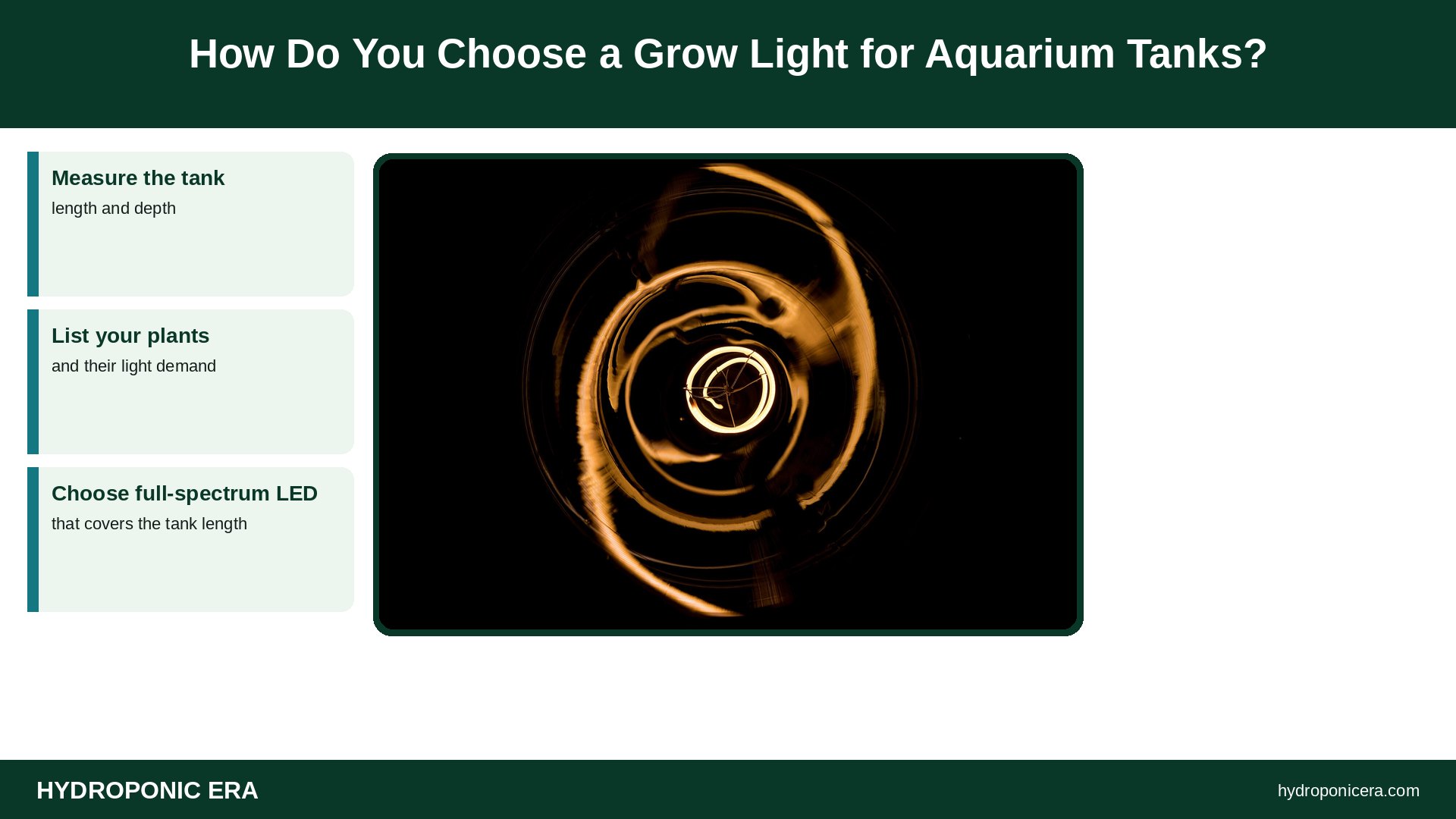 grow light for aquarium — How Do You Choose a Grow Light for Aquarium Tanks?