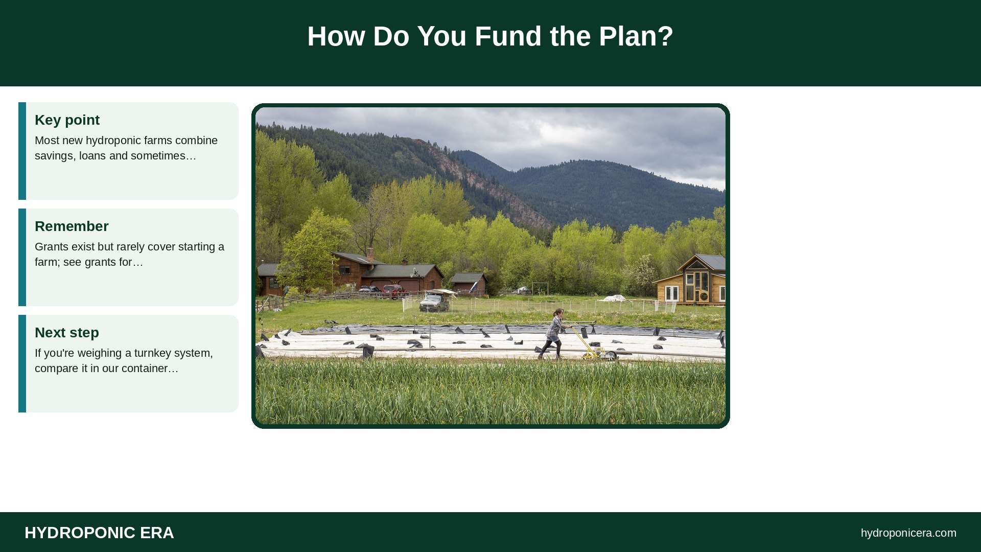 hydroponic farm business plan — How Do You Fund the Plan?