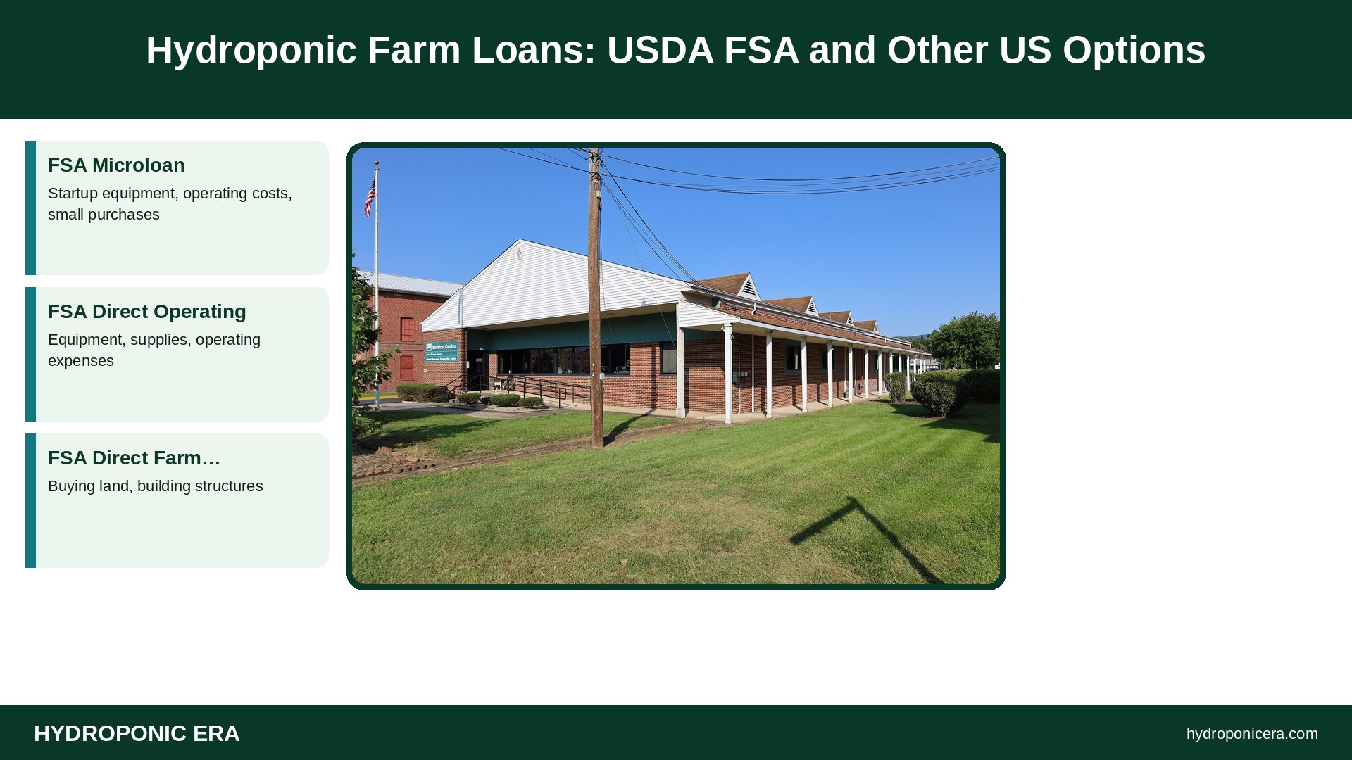 farm loans — Hydroponic Farm Loans: USDA FSA and Other US Options