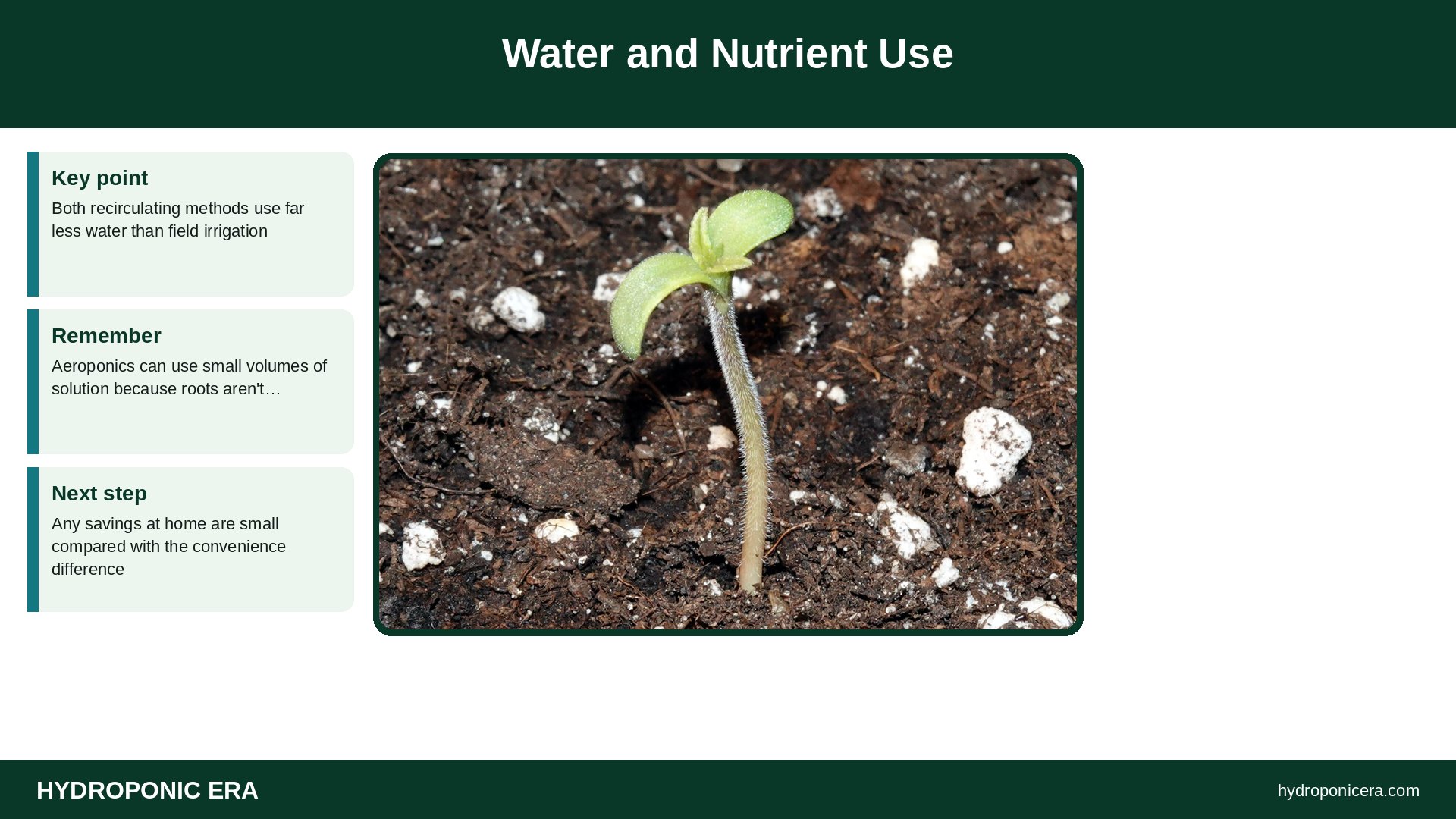 aeroponic — Water and Nutrient Use