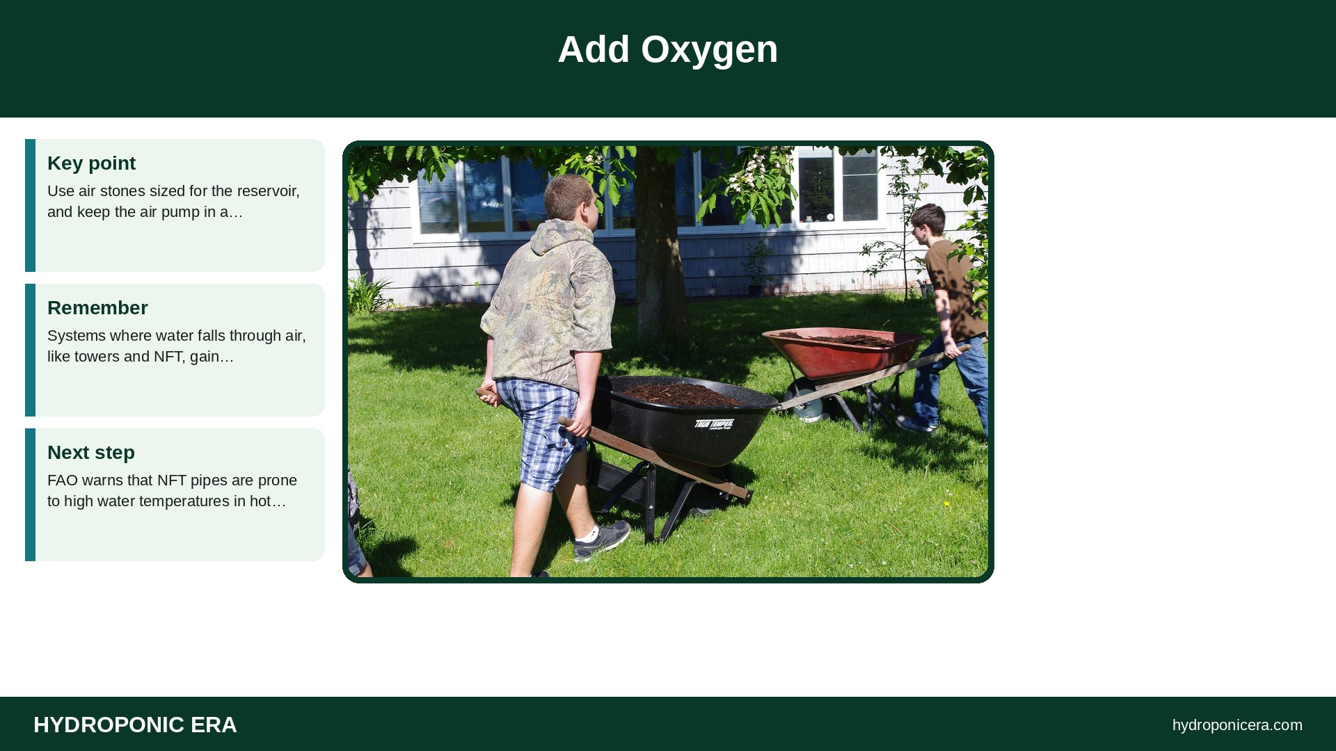hot climates — Add Oxygen