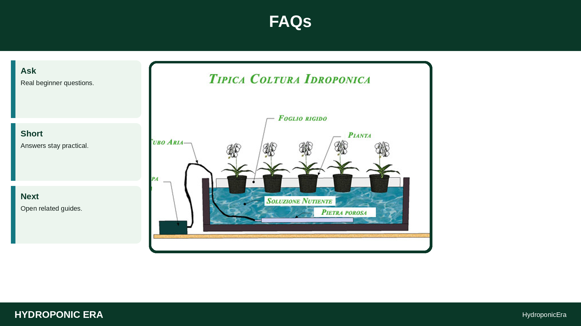 insurance risk questions home produce sales — FAQs