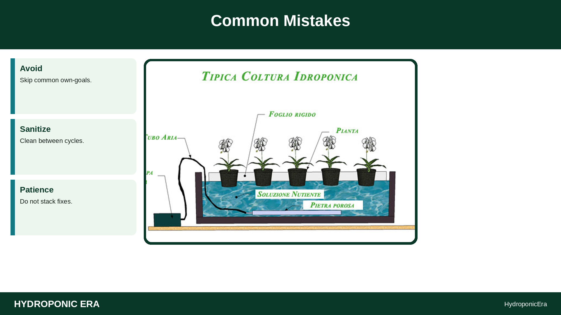 insurance risk questions home produce sales — Common Mistakes