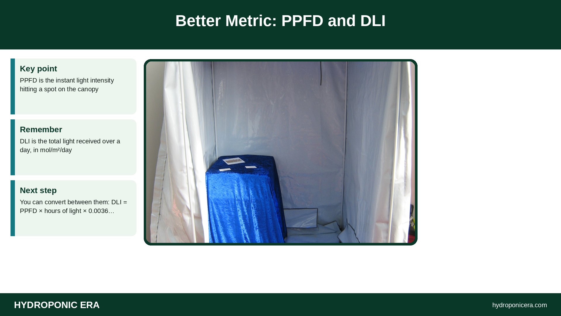watts per square foot — Better Metric: PPFD and DLI