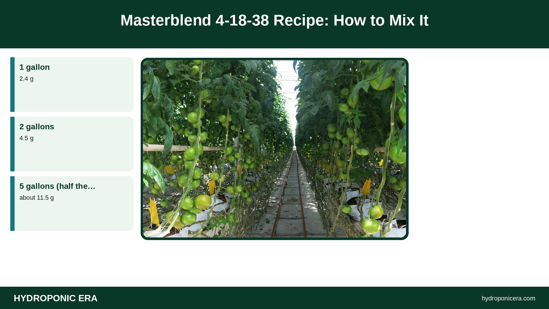 masterblend 4-18-38 — Masterblend 4-18-38 Recipe: How to Mix It