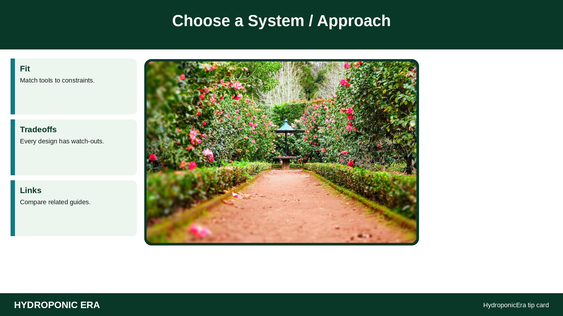 Choose a System / Approach — HydroponicEra tip card graphic
