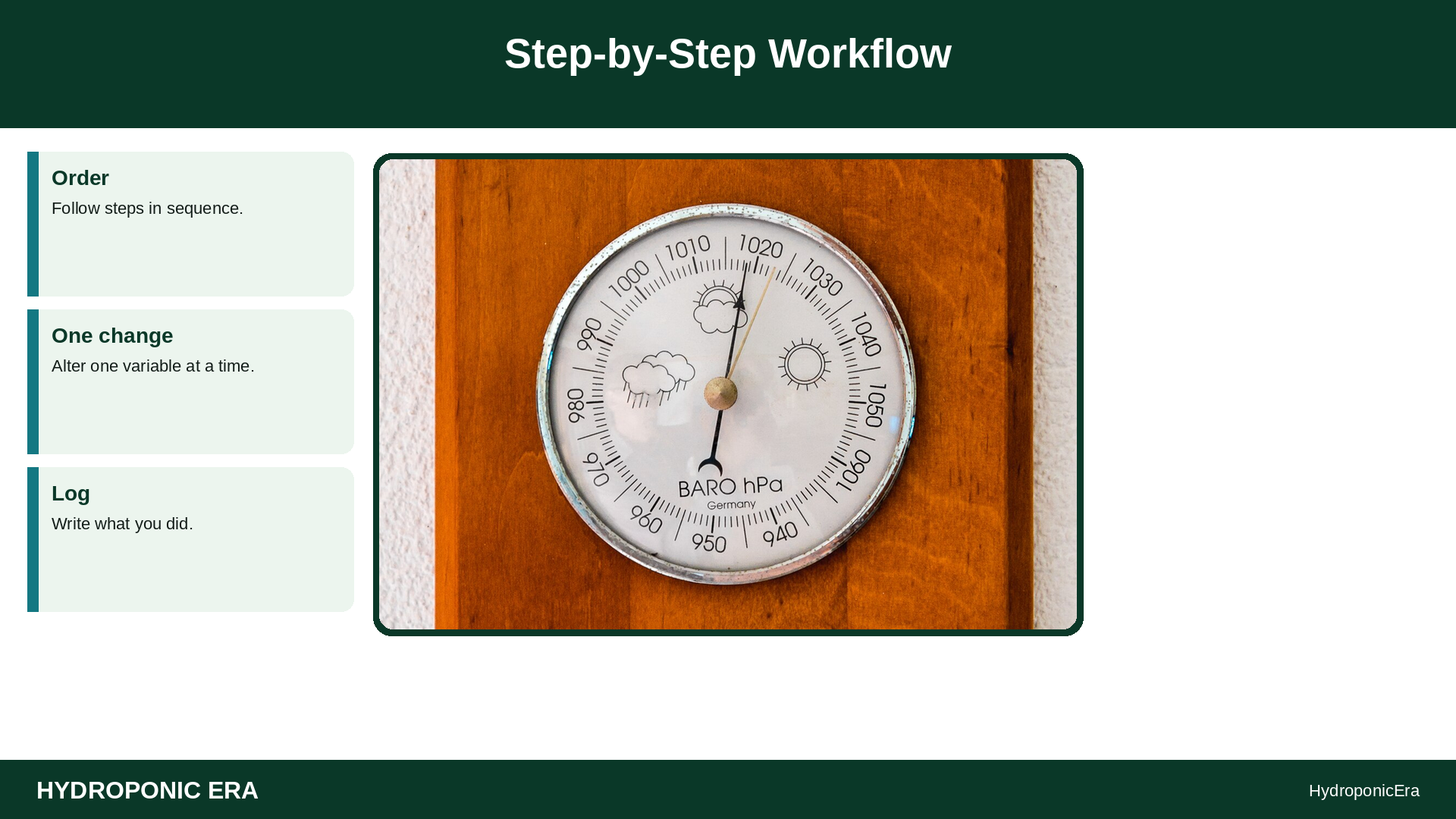reflective materials grow tent hydroponics — Step-by-Step Workflow