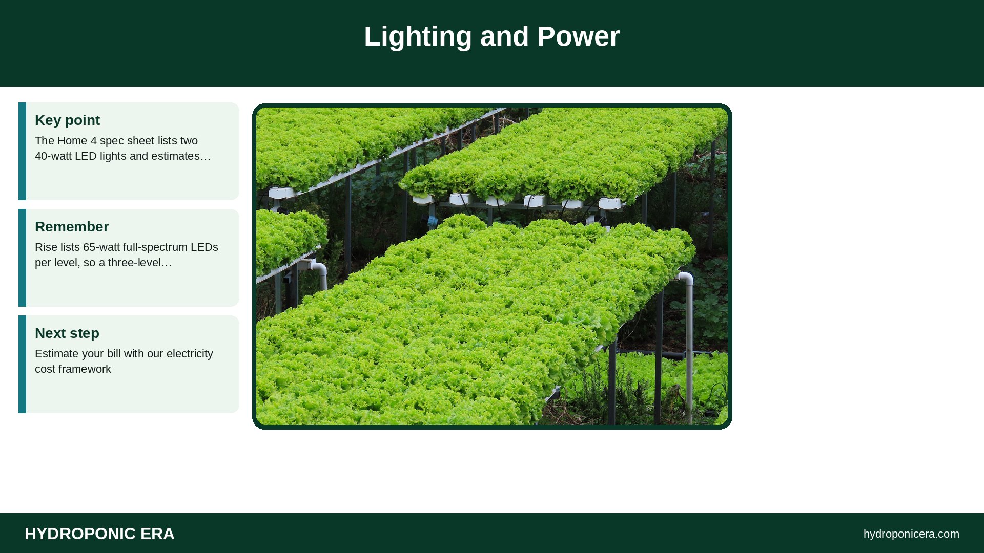 gardyn — Lighting and Power