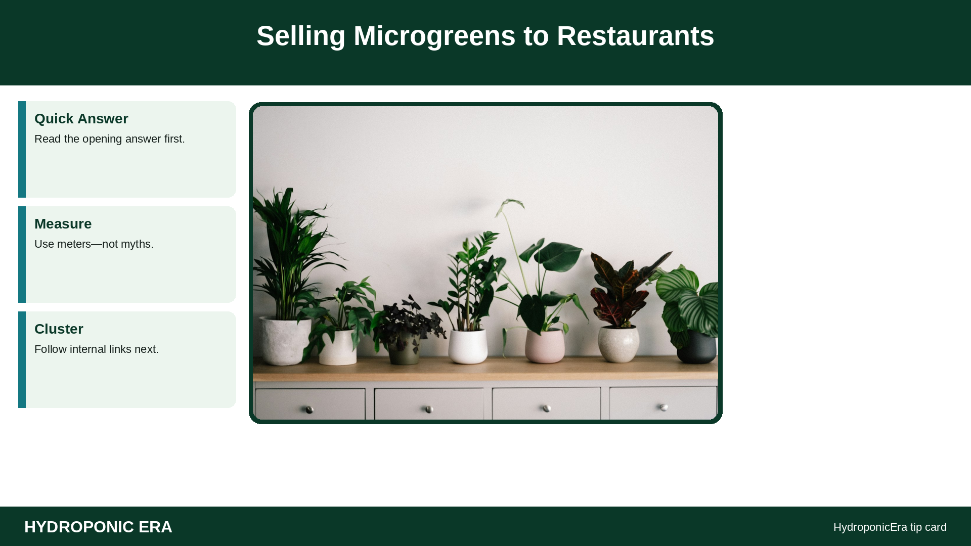 Selling Microgreens to Restaurants — HydroponicEra tip card graphic