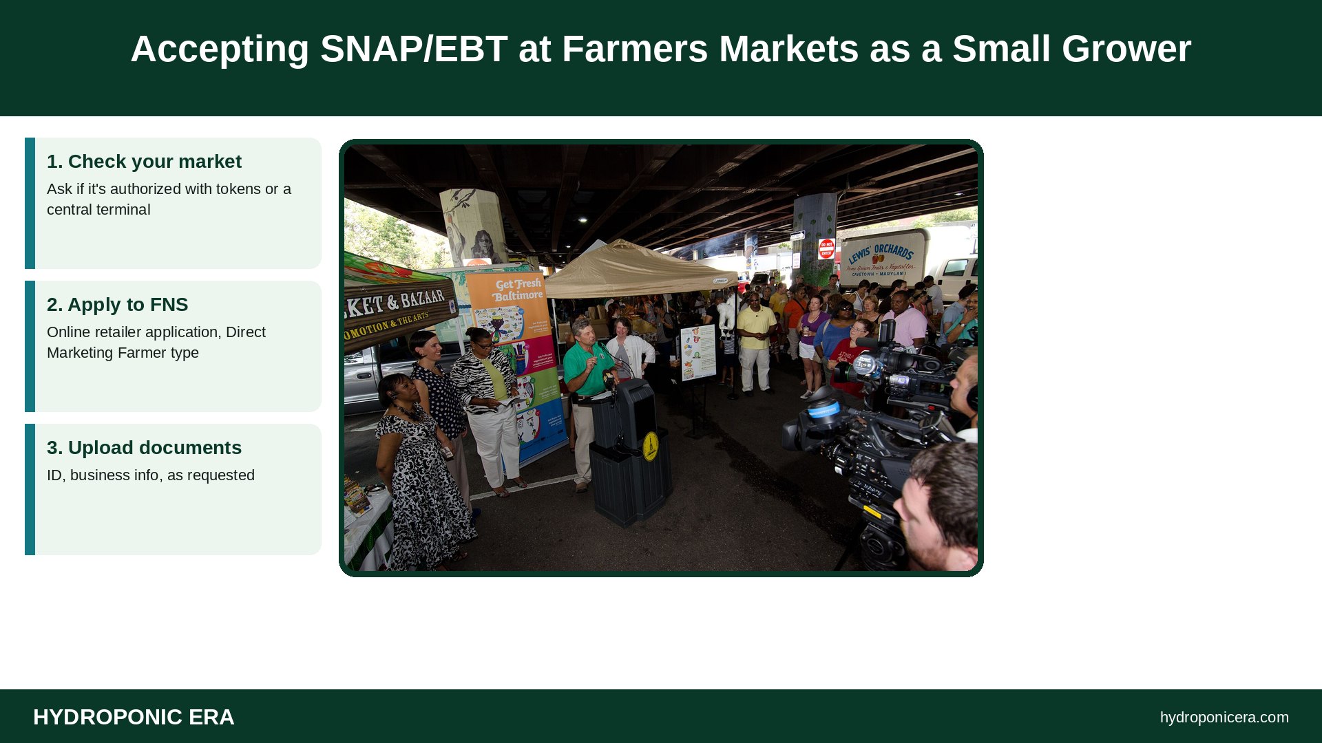 snap — Accepting SNAP/EBT at Farmers Markets as a Small Grower