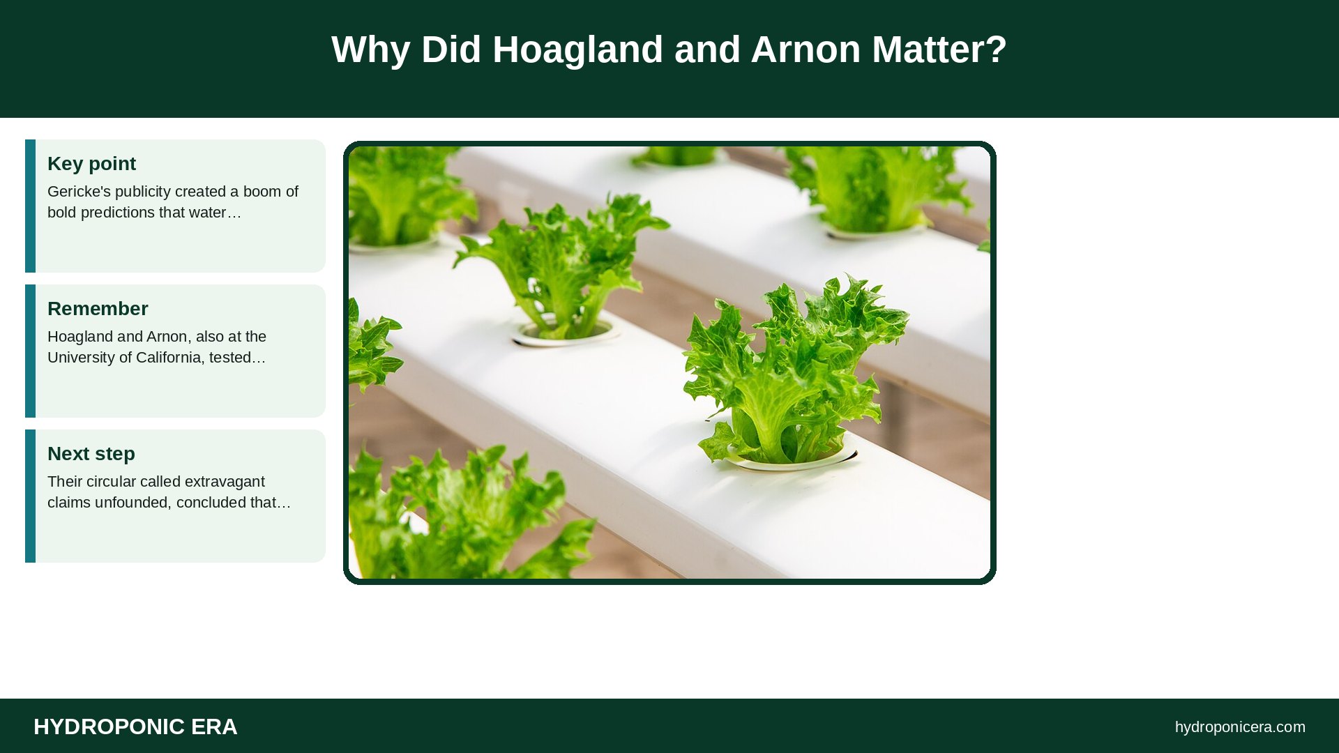 who invented hydroponics — Why Did Hoagland and Arnon Matter?