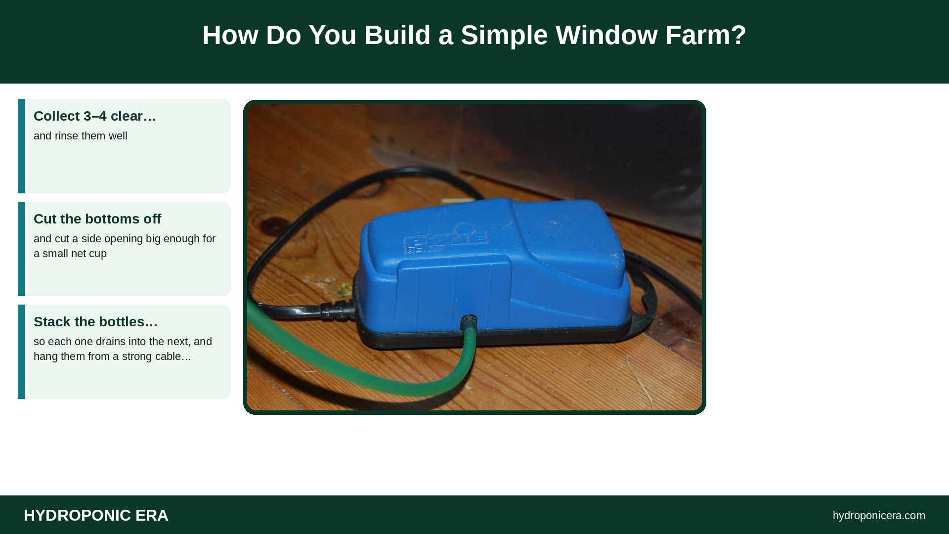 window farm — How Do You Build a Simple Window Farm?